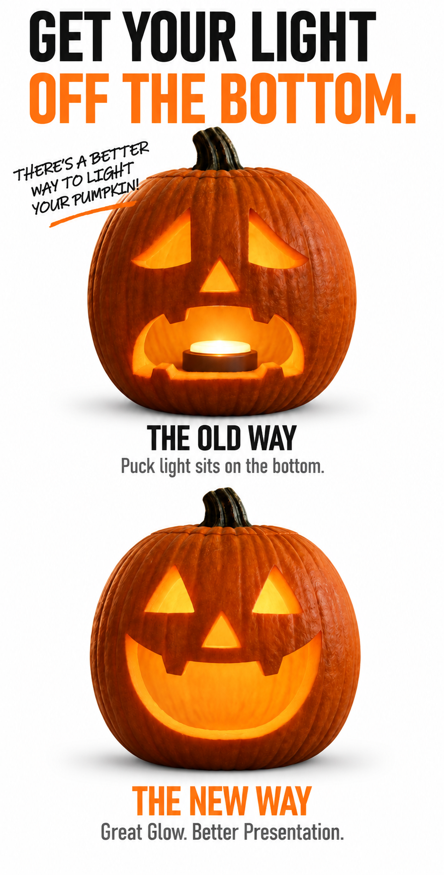 GET YOUR LIGHT OFF THE BOTTOM. The old way the puck sits on the bottom. The new way has a great glow and better presentation.